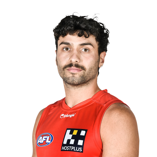 Izak Rankine profile picture